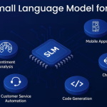 Smarter QA Transformation with Small Language Models (SLMs)